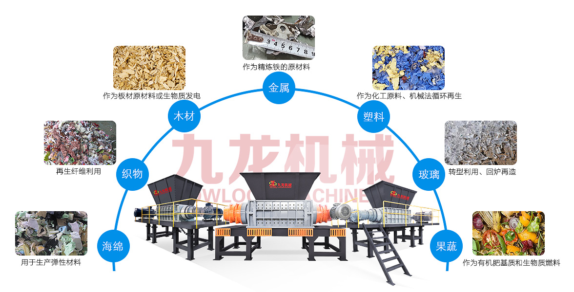 塑料薄膜撕碎機應用