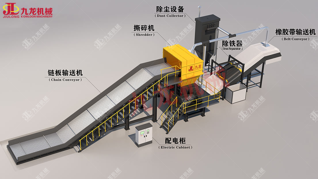 膠頭粉碎機